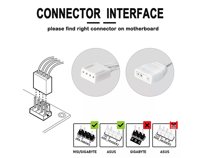 Computer fan