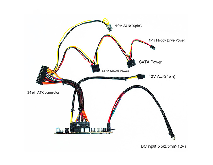 DC Module